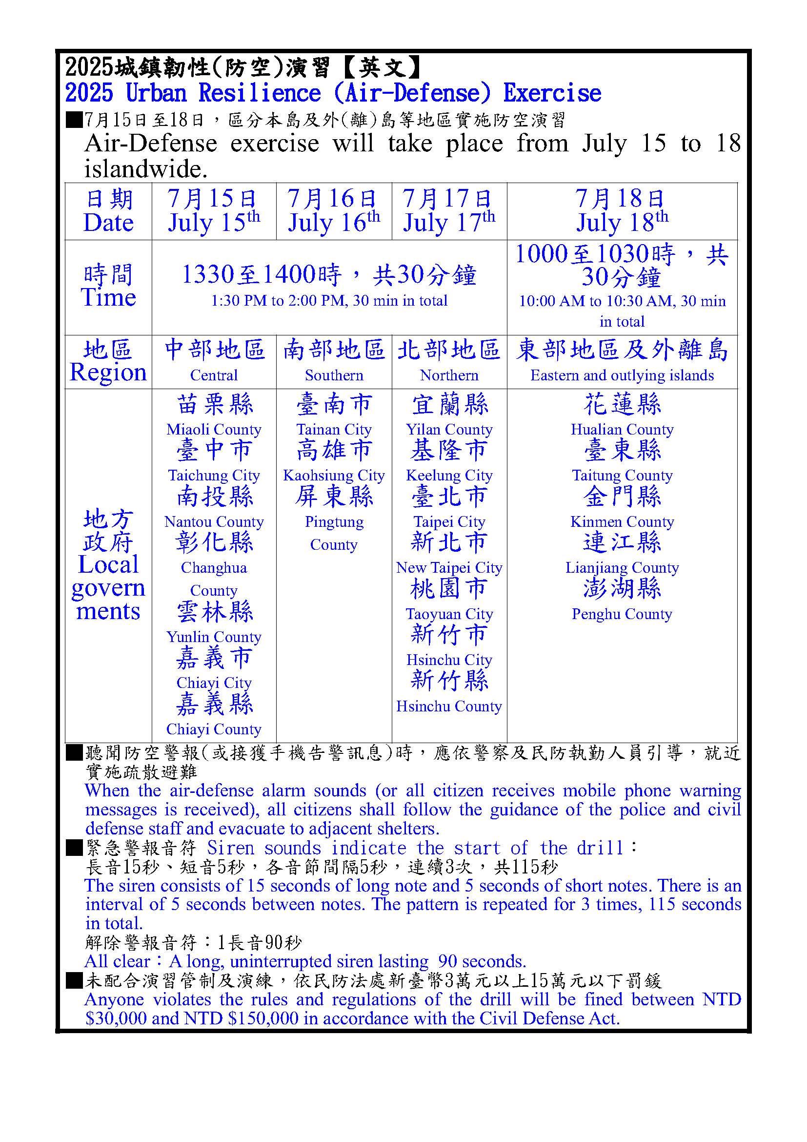 2025城鎮韌性(防空)演習
