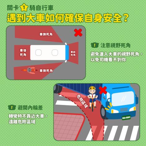 03_遇到大車如何確保自身安全
