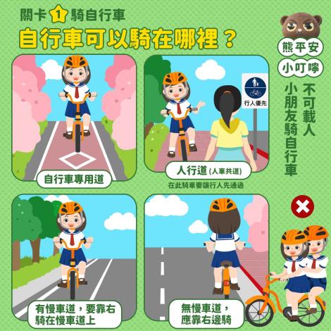 02_自行車可以騎在哪裡