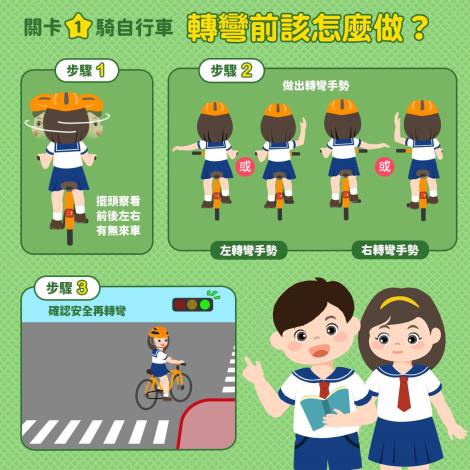 04_騎自行車轉彎前該怎麼做