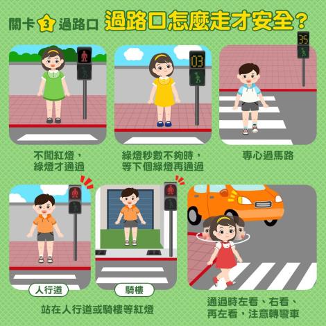 08_過路口怎麼走才安全