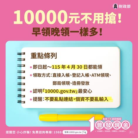 領取期間及方式