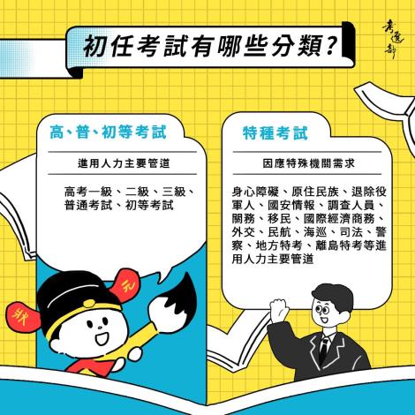 初任考試分類