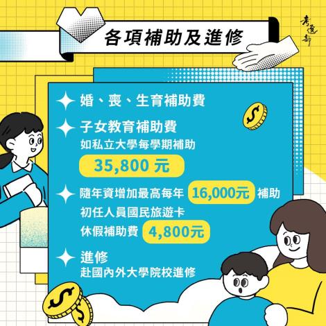 各項補助及進修