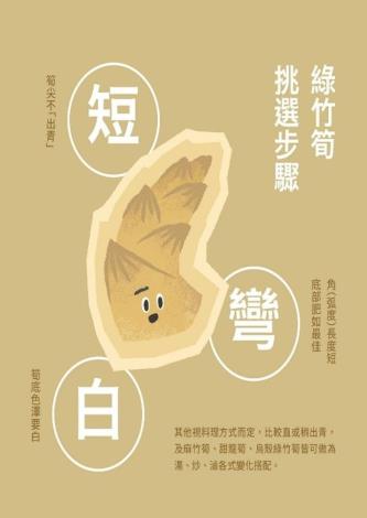 (圖片來源: FB 台北市錫瑠環境綠化基金會)