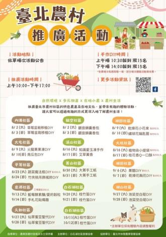 圖片來源:FB臺北市休閒農業發展協會