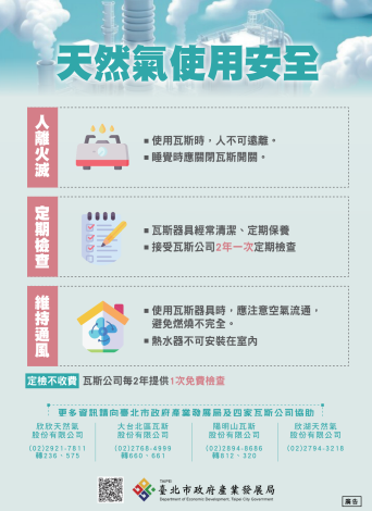 天然氣使用安全