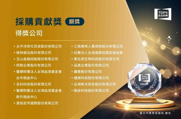 2-TOPS第二屆獲獎視覺_銀獎名單