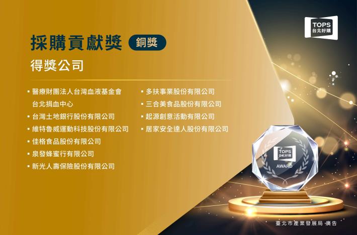3-TOPS第二屆獲獎視覺_銅獎名單