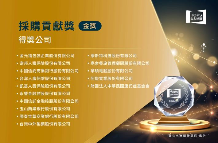 1-TOPS第二屆獲獎視覺_金獎名單