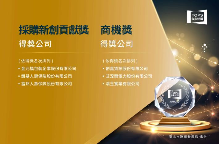 4-TOPS第二屆獲獎視覺_新創貢獻與商機獎名單