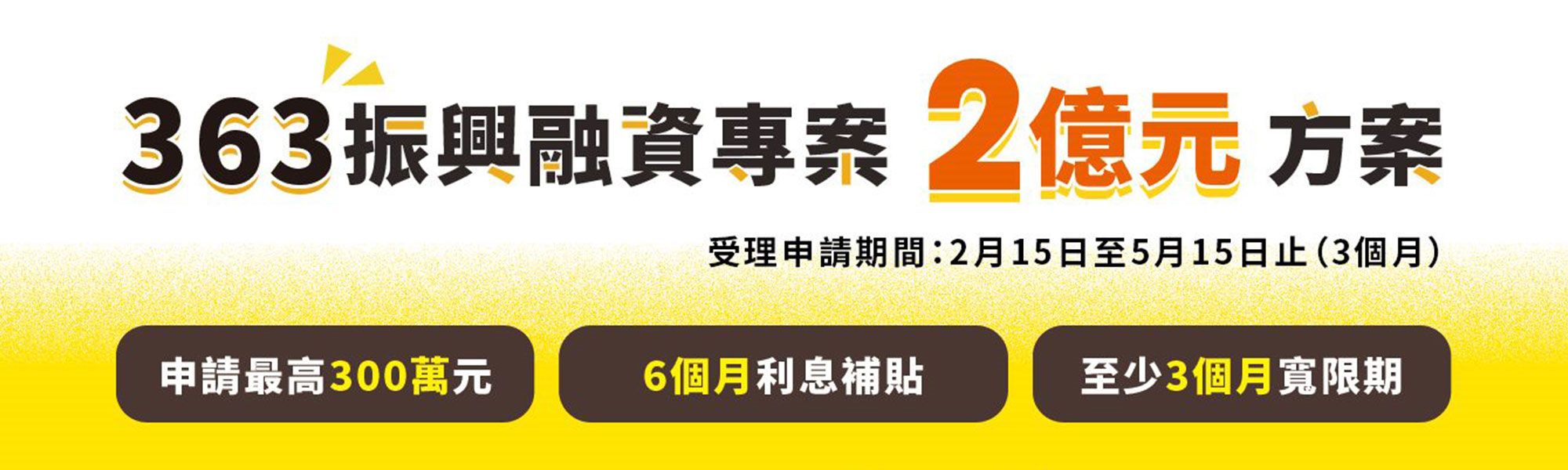 北市六大振興首波措施 「363振興融資專案」高達2%利息補貼 2月15日起開放申請