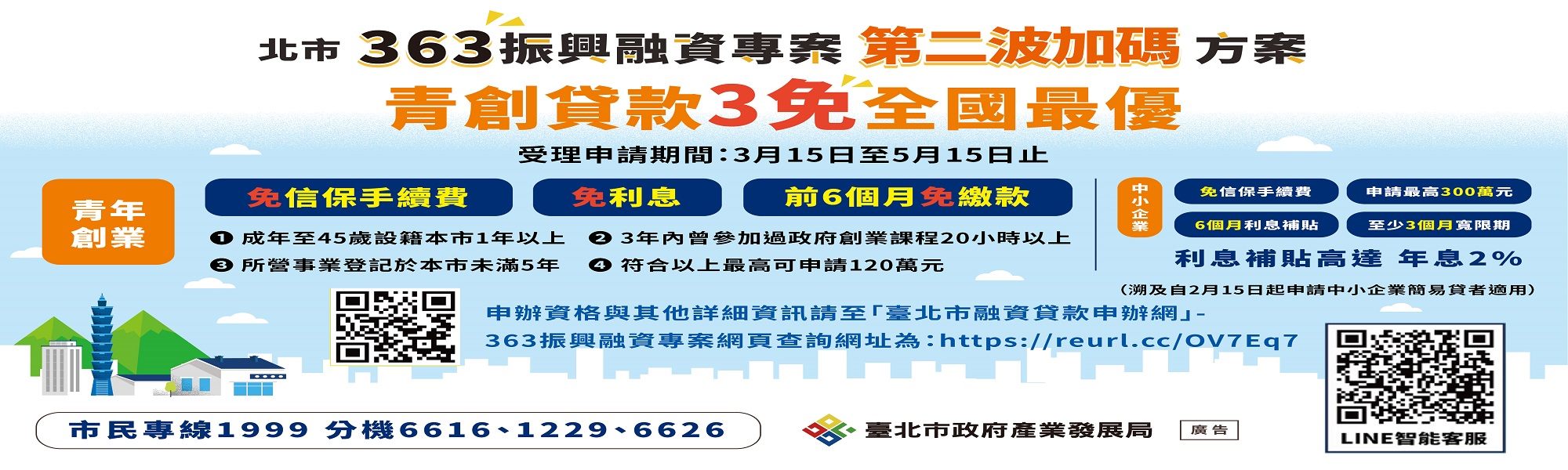 北青創貸款「3免」政策全國最優惠 「免利息 免信保手續費 獲貸後前6個月免繳款」