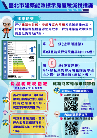 圖片1
