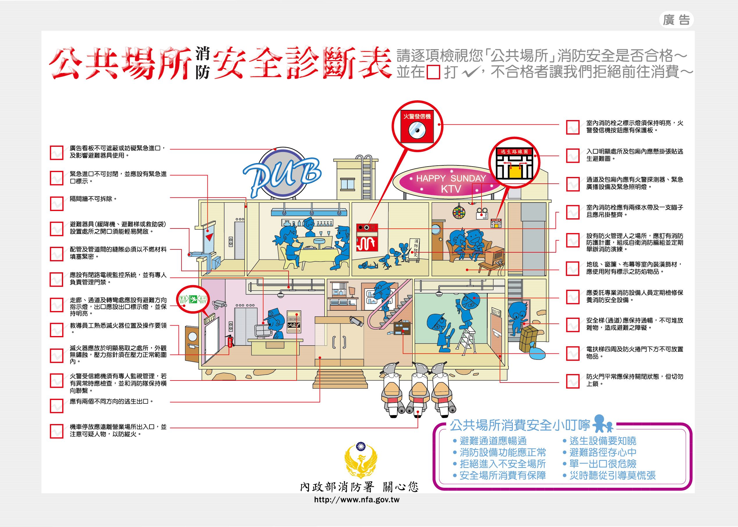 公共場所消防安全診斷表