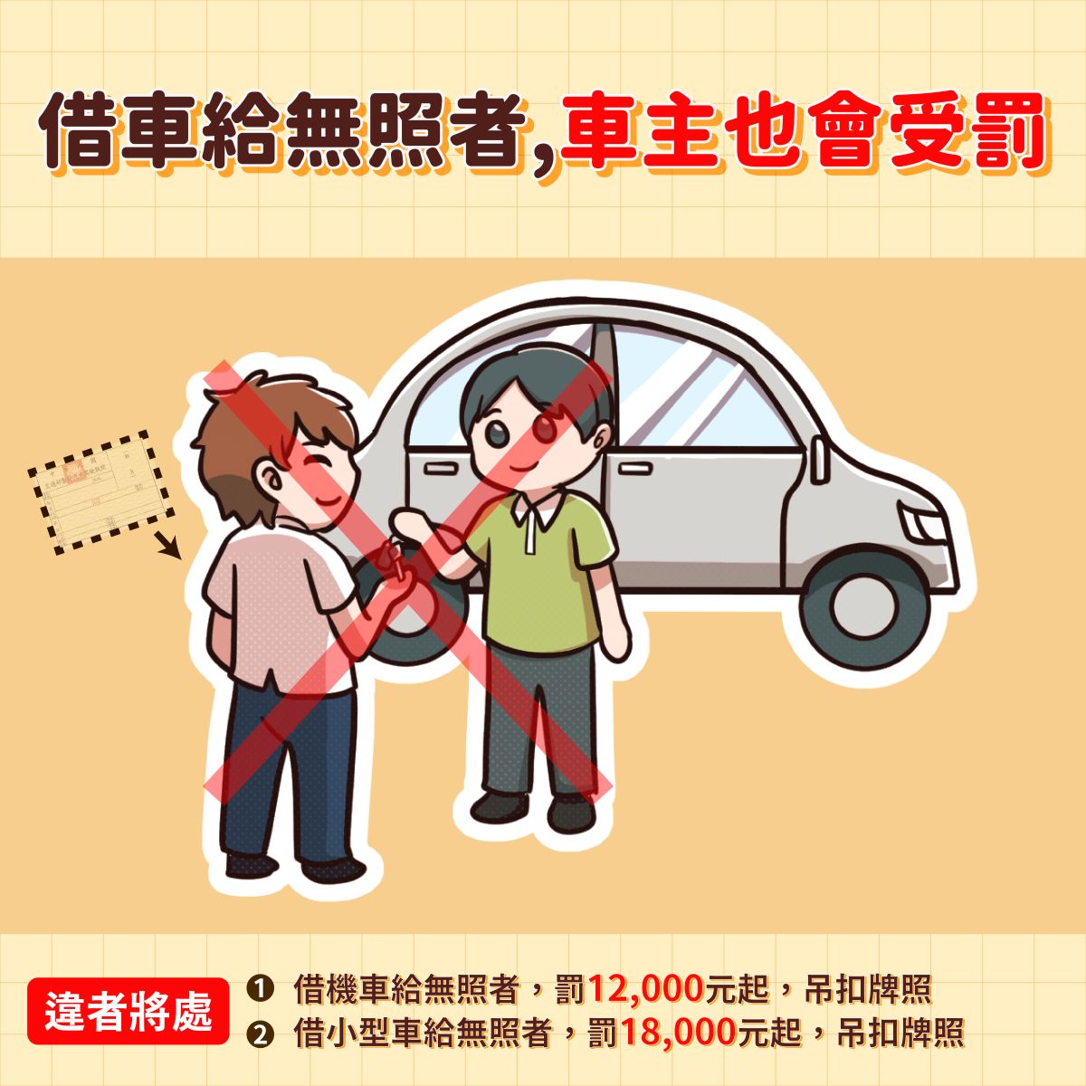 借車給無照者駕駛也會受罰