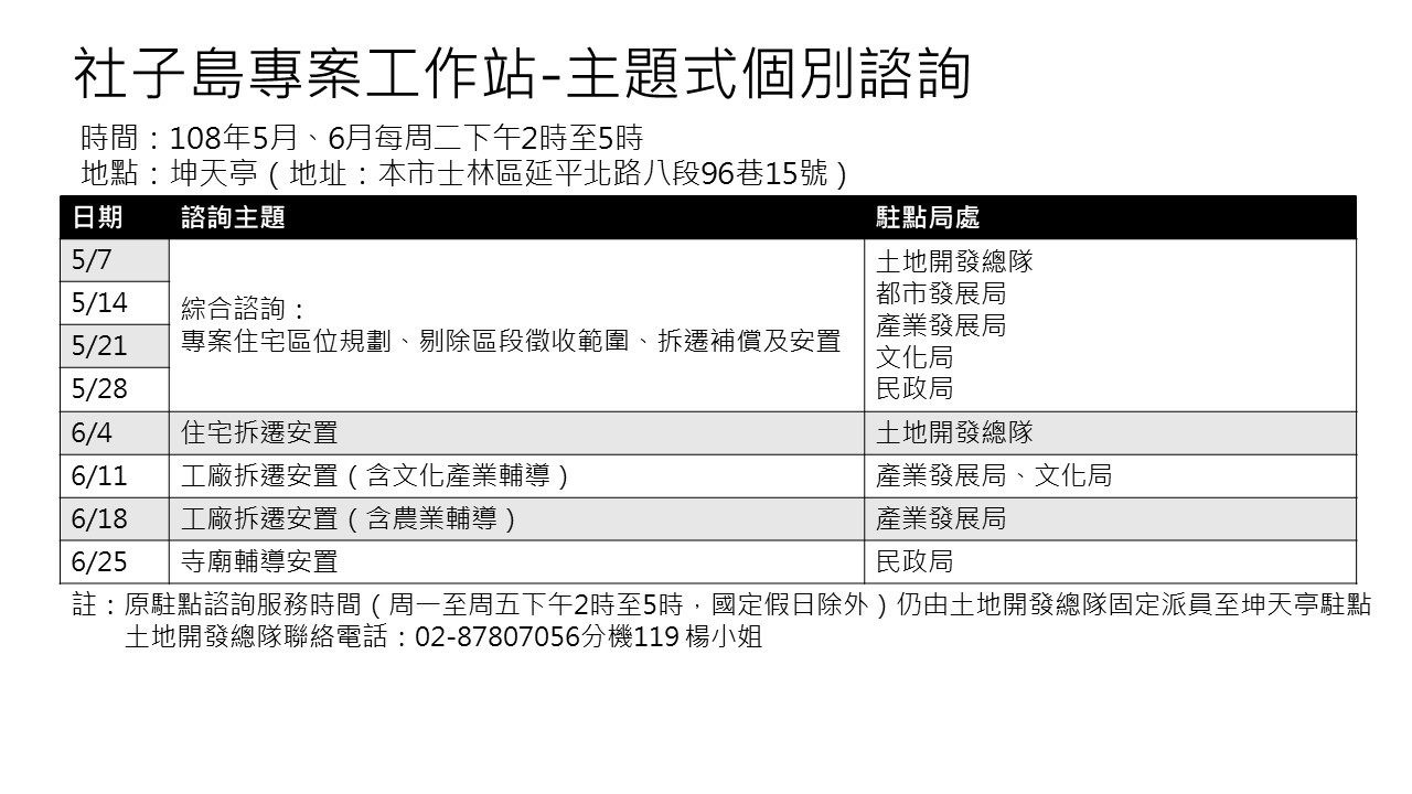 社子島專案工作站-主題式個別諮詢