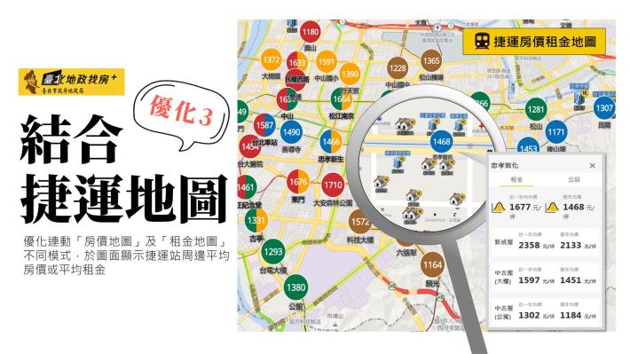 優化3結合捷運地圖