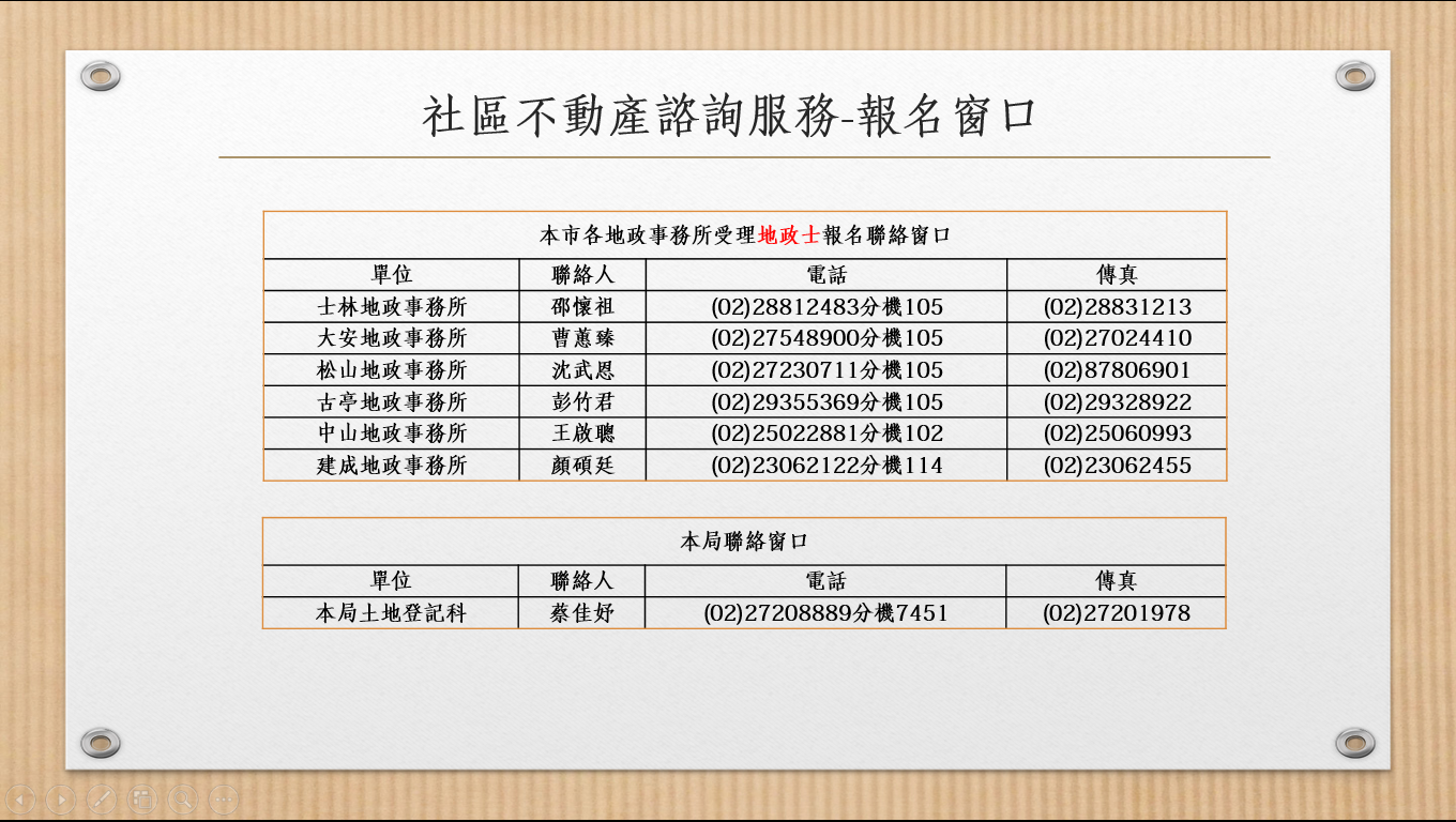 社區不動產諮詢服務-報名窗口
