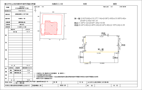 現行建物測量成果圖