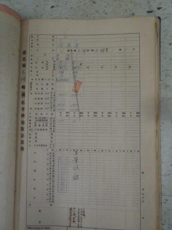 放領予現耕農民承領之土地清冊1