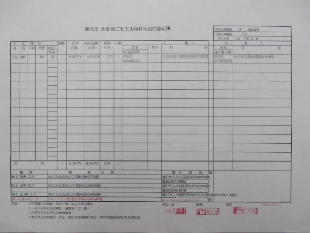 管理耕地三七五租約之專簿3