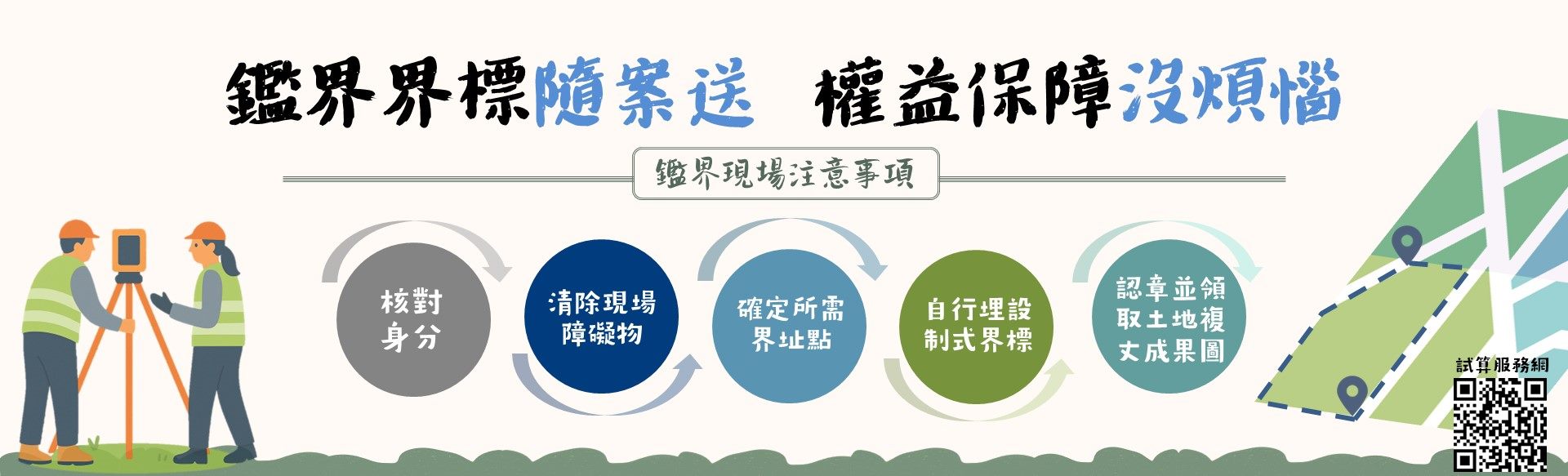 士林所-鑑界界標隨案送權益保障沒煩惱