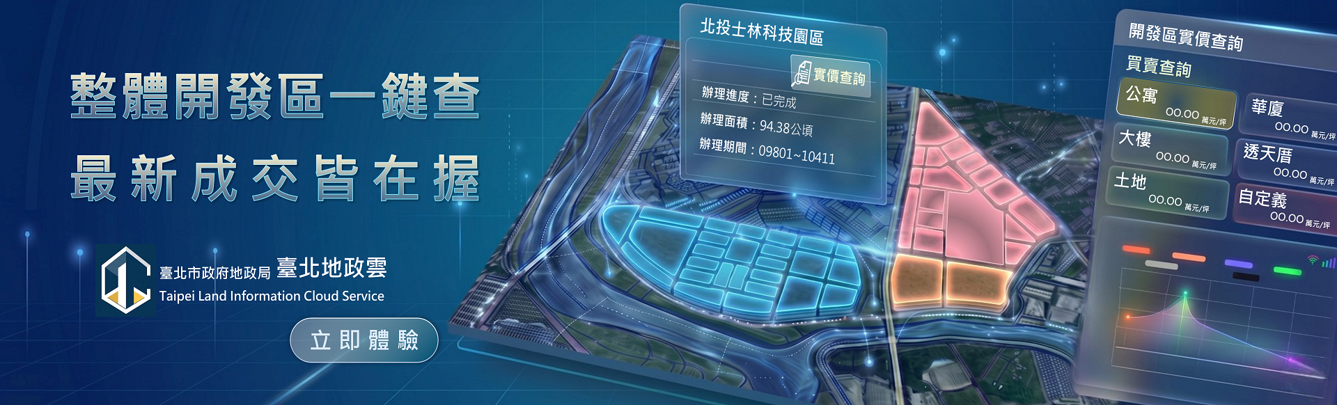 臺北地政雲整體開發區查詢