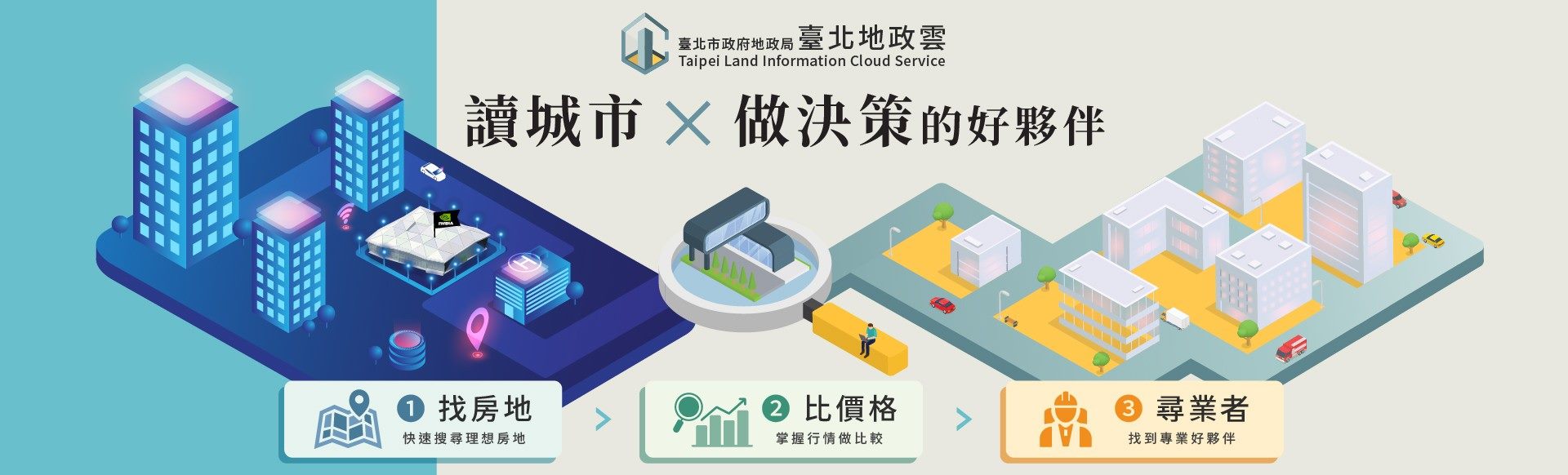 臺北地政雲-讀城市X做決策的好夥伴
