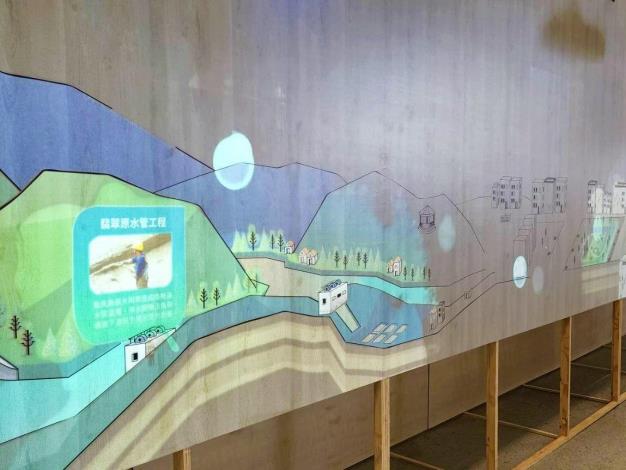 2022台北城市博覽會現場展區-「台北與水」光雕互動牆