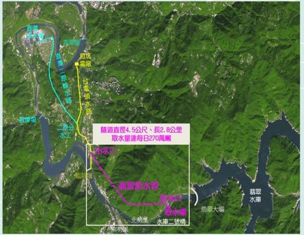 翡翠原水管工程平面示意圖