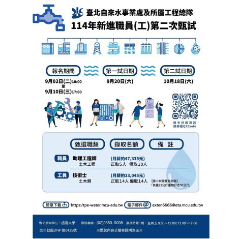 甄試日程