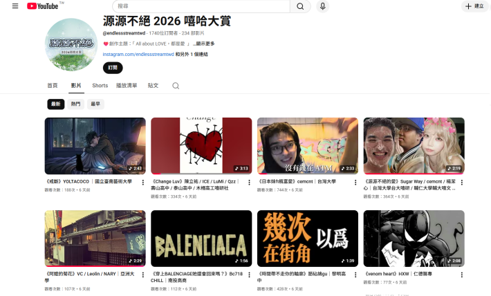 2026嘻哈大賞共獲107組作品投稿，YouTube累計25萬次觀看，顯現學生音樂創作能量