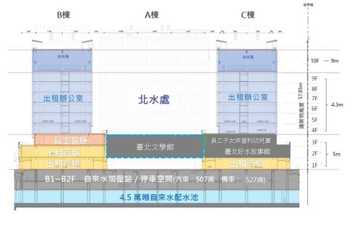 招商標的簡述