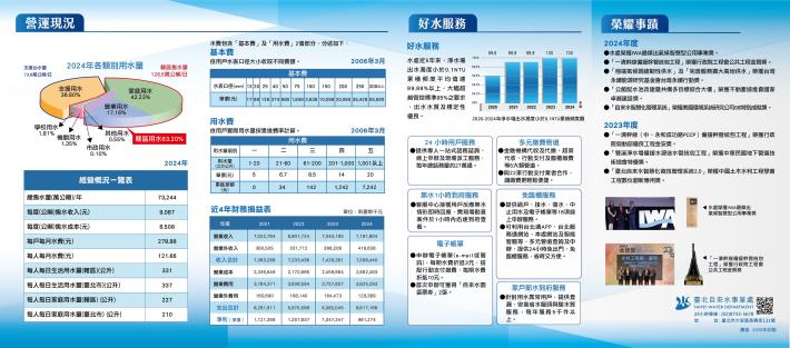 臺北好水卓越永續_反