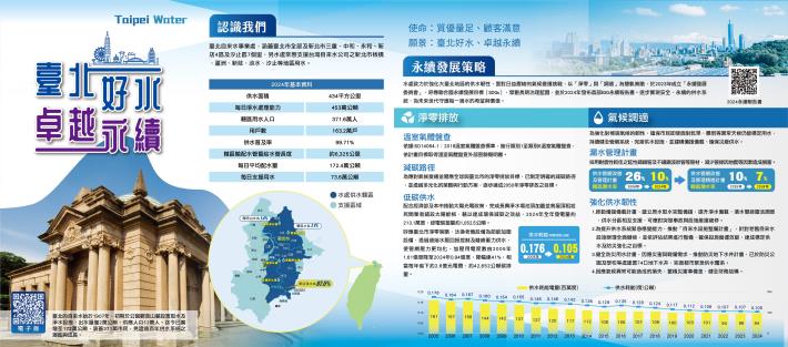 臺北好水卓越永續_正