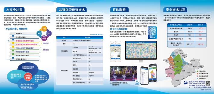 悠遊臺北優質好水_反