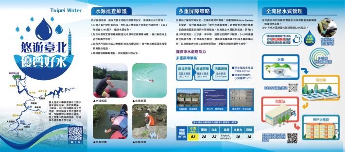 悠遊臺北優質好水_正