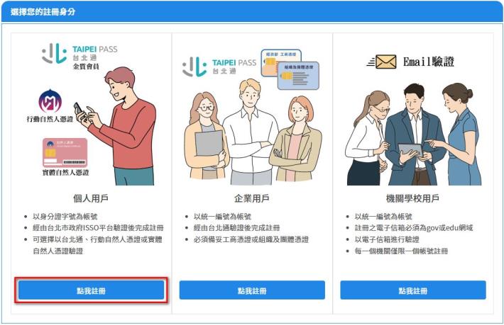 2.選擇個人用戶的「點我註冊」按鈕