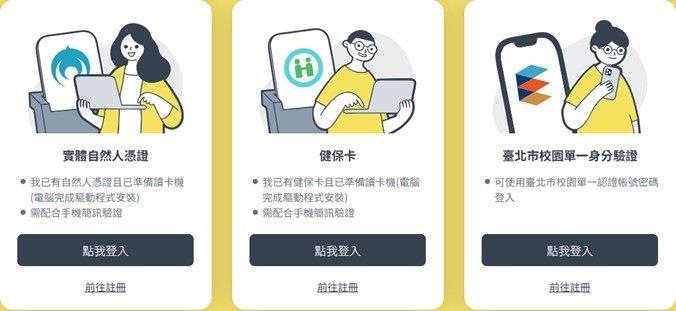 2.實體自然人、健保卡、校園身分