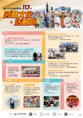 圖說：臺北市政府勞動局113年「勞動文化．活動賞」開跑！