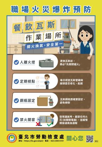 圖片3、餐飲瓦斯作業場所