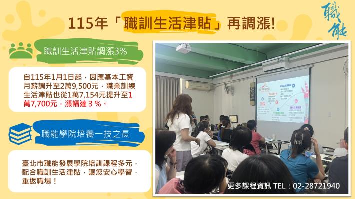 圖說一：115年「職訓生活津貼」調高3%，職能學院培養一技之長再出發