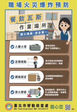 餐飲瓦斯作業場所職場火災爆炸預防