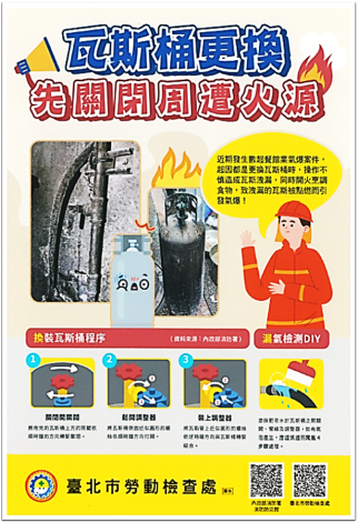 瓦斯桶更換先關閉周遭火源