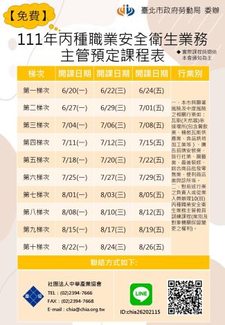 [公告] 北市勞動局辦理丙種職安衛業務主管課程，歡迎小型企業主報名參訓