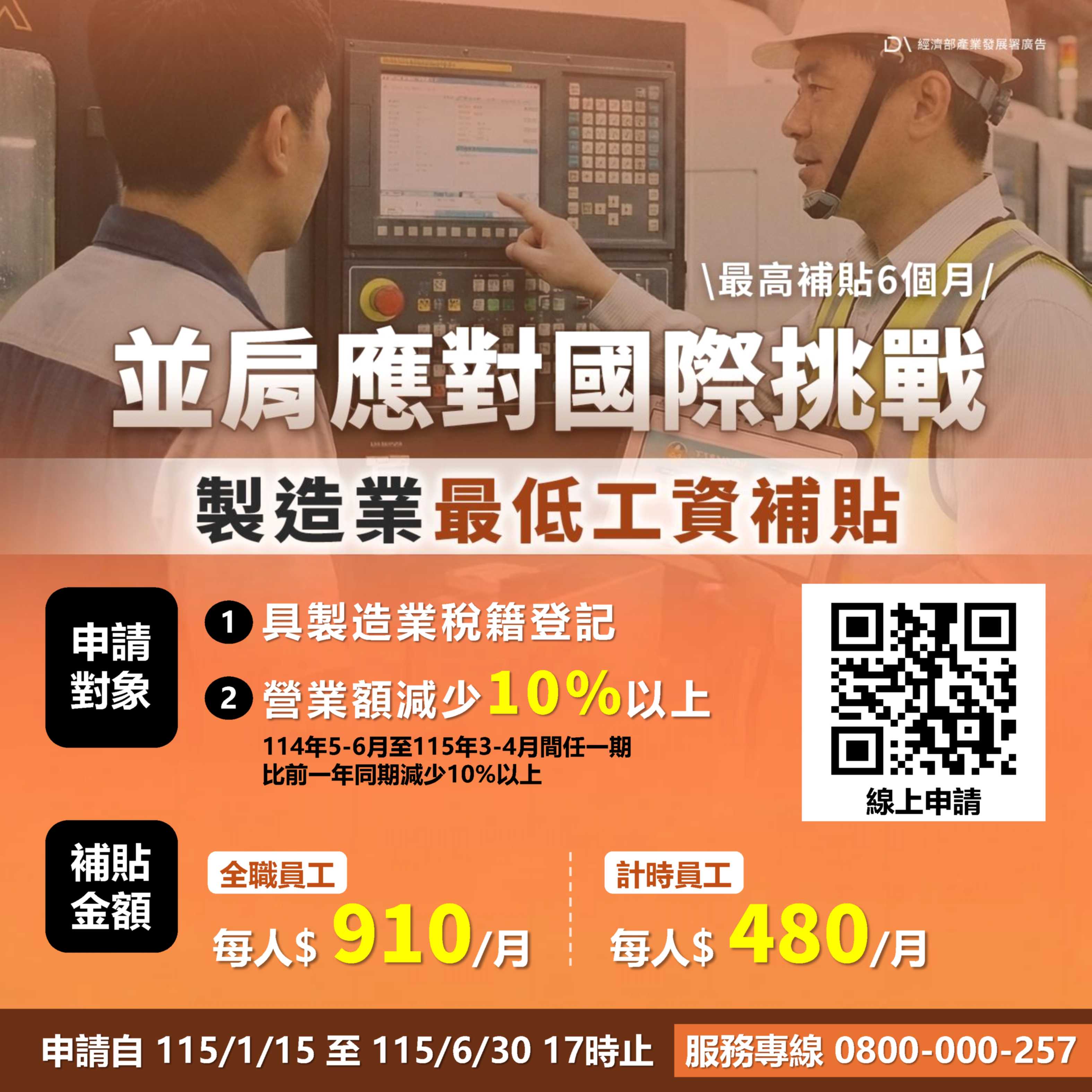 製造業最低工資補貼