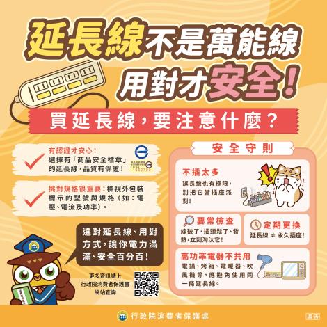 延長線不是萬能線_社群圖