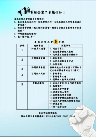 工會2