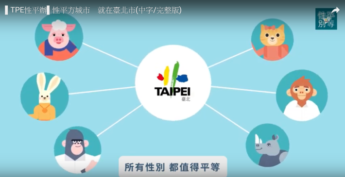 性平方城市_就在臺北市
